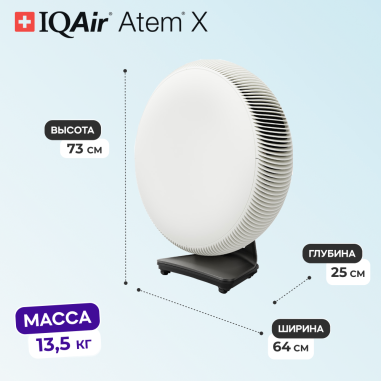 IQAir Atem X очиститель воздуха